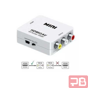 Adaptador HDMI a AV RCA Plug & Play USB